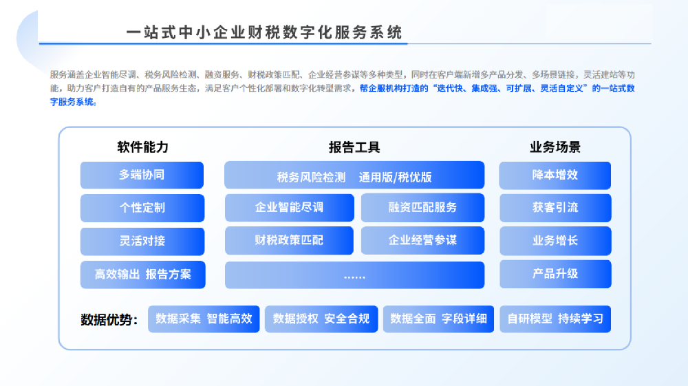 AI+RPA+企业财税数字化系统
